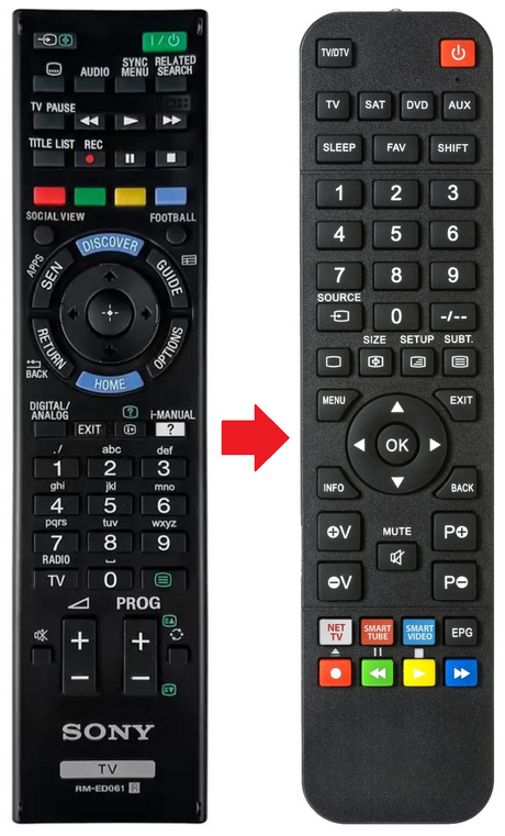 RM-ED053 SONY afstandsbediening - productfoto