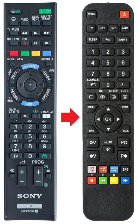 RM-ED060 SONY afstandsbediening - productfoto