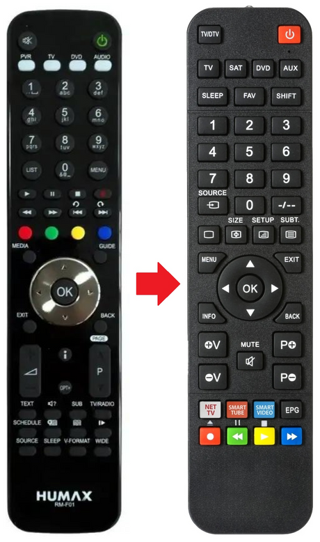 RM-F01 HUMAX afstandsbediening - productfoto