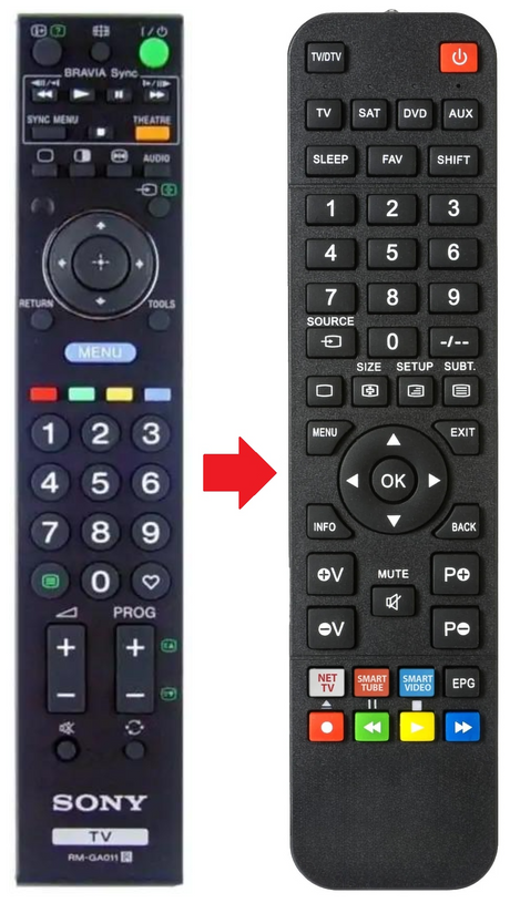 RM-GA011 SONY afstandsbediening - productfoto