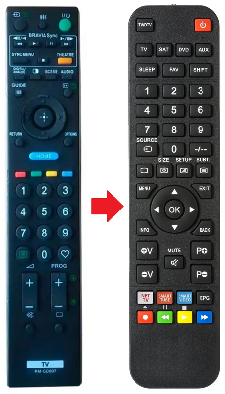 RM-GD007 SONY afstandsbediening - productfoto
