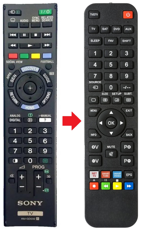 RM-GD032 SONY afstandsbediening - productfoto