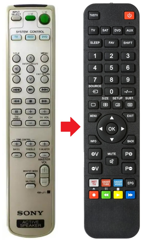 RM-J11 SONY afstandsbediening - productfoto