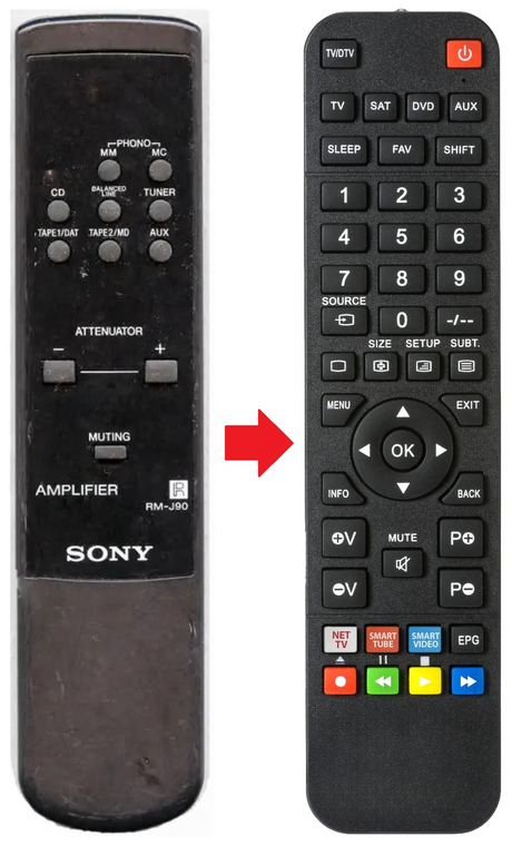 RM-J90 SONY afstandsbediening - productfoto