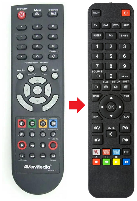 RM-KV AVERMEDIA afstandsbediening - productfoto