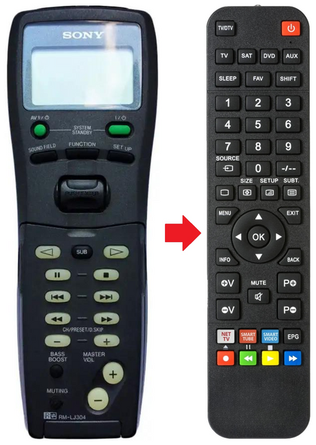 RM-LJ304 SONY afstandsbediening - productfoto