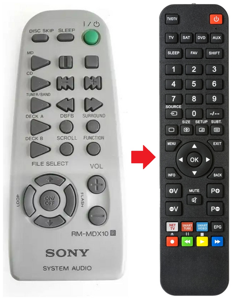 RM-MDX10 SONY afstandsbediening - productfoto