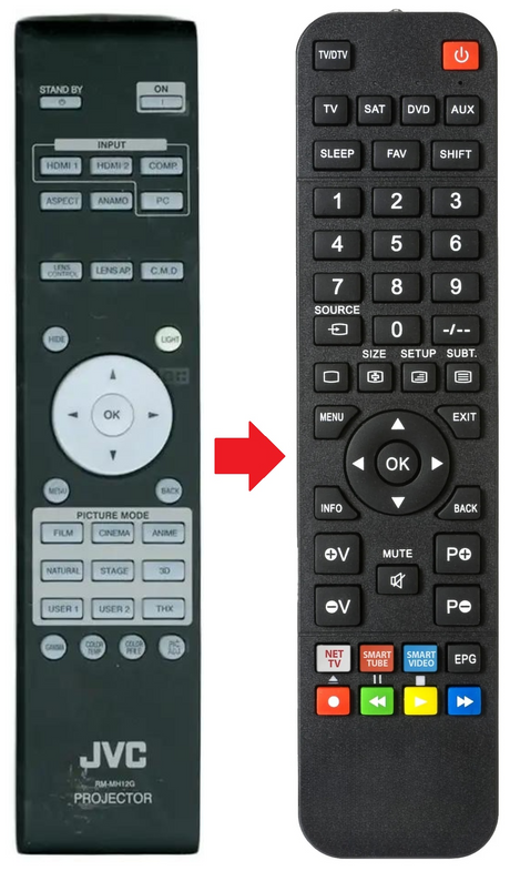RM-MH12G JVC afstandsbediening - productfoto