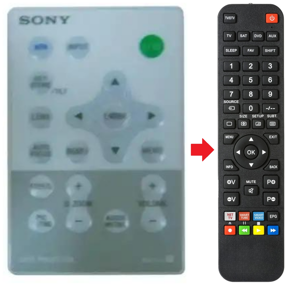 RM-PJ4 SONY afstandsbediening - productfoto