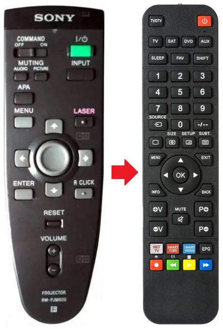 RM-PJ600 SONY afstandsbediening - productfoto