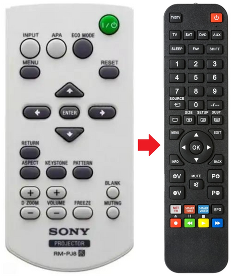 RM-PJ8 SONY afstandsbediening - productfoto
