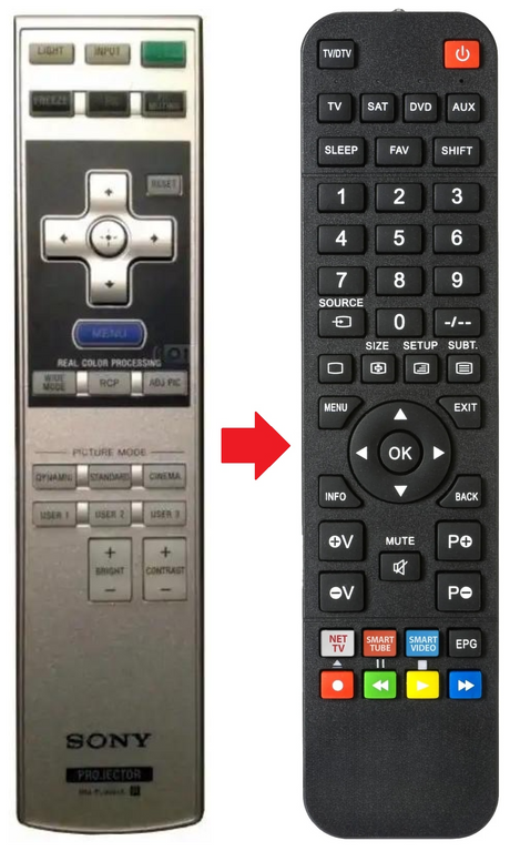 RM-PJAW15 SONY afstandsbediening - productfoto