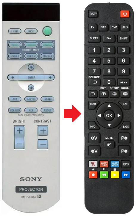 RM-PJHS50 SONY afstandsbediening - productfoto