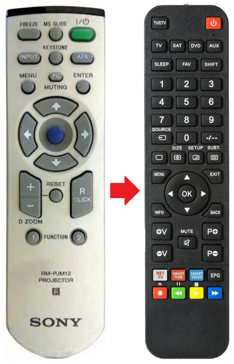 RM-PJM12 SONY afstandsbediening - productfoto