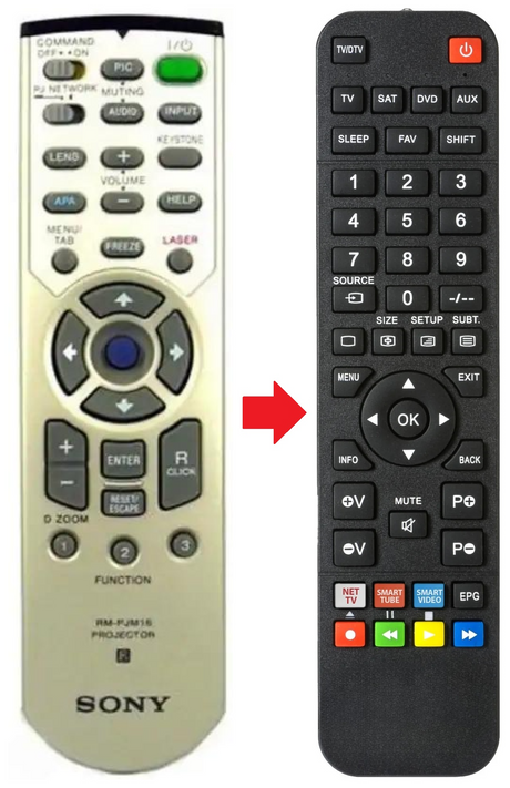 RM-PJM16 SONY afstandsbediening - productfoto