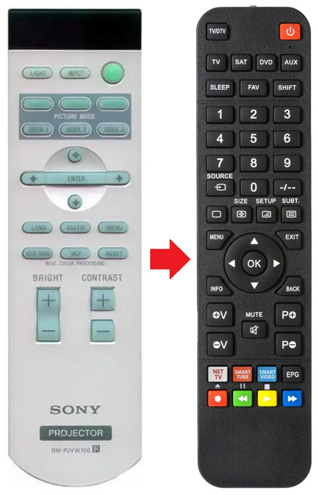 RM-PJVW100 SONY afstandsbediening - productfoto