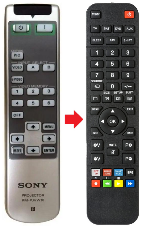 RM-PJVW10 SONY afstandsbediening - productfoto