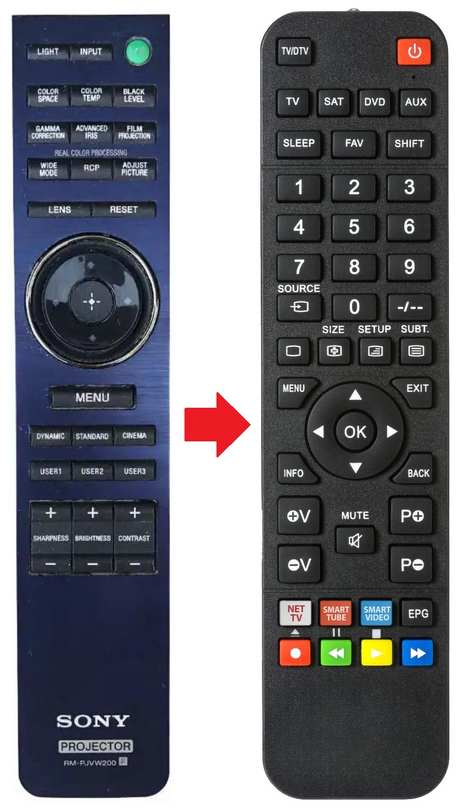 RM-PJVW200 SONY afstandsbediening - productfoto