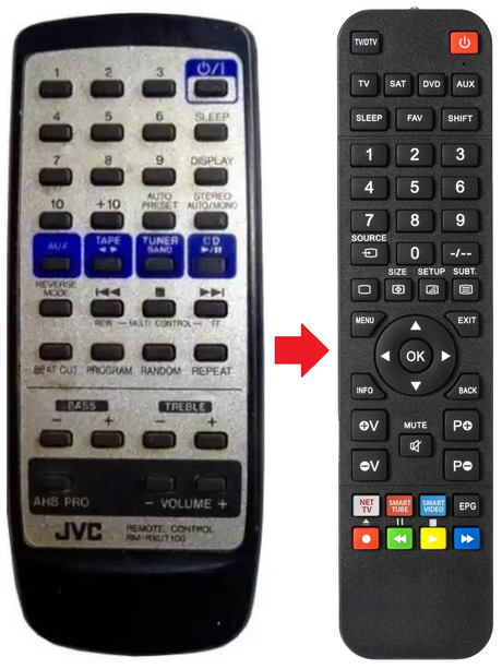 RM-RXUT100 JVC afstandsbediening - productfoto