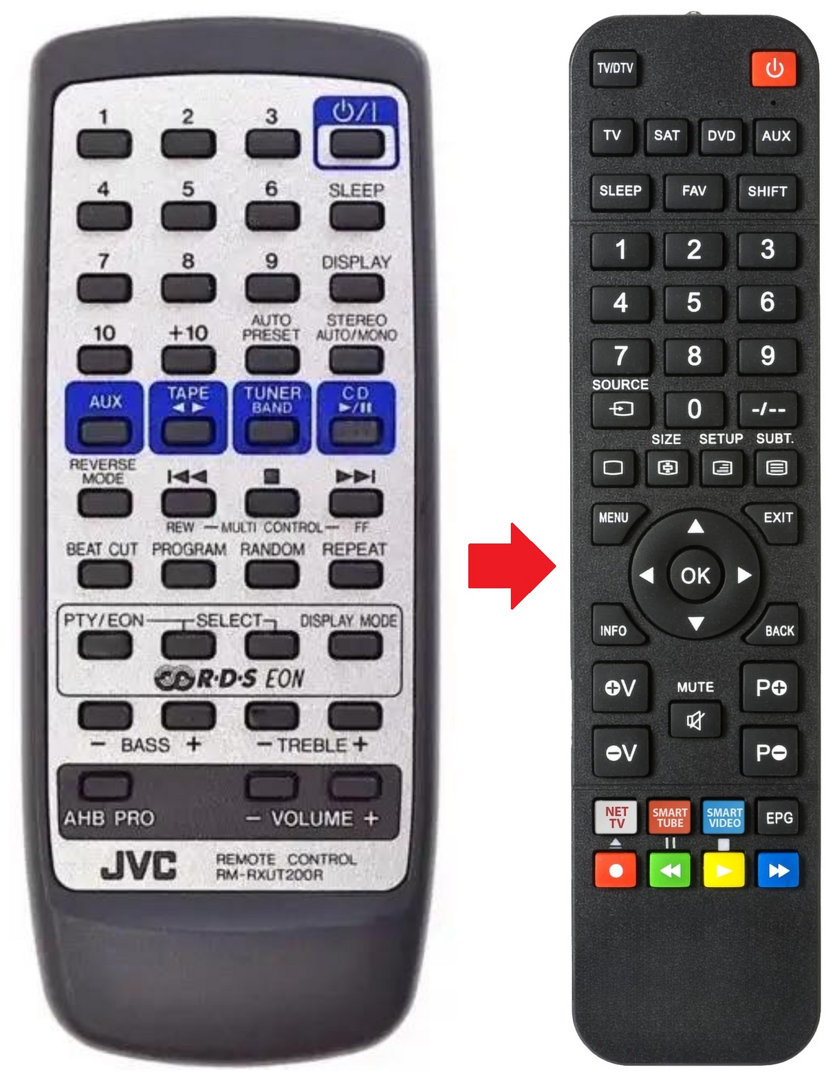 RM-RXUT200R JVC afstandsbediening - productfoto