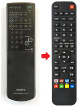 RM-S480 SONY afstandsbediening - productfoto