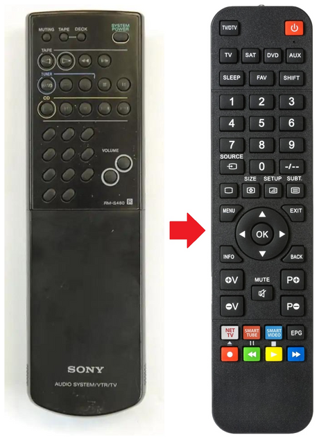 RM-S480 SONY afstandsbediening - productfoto
