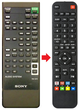 RM-S75 SONY afstandsbediening - productfoto