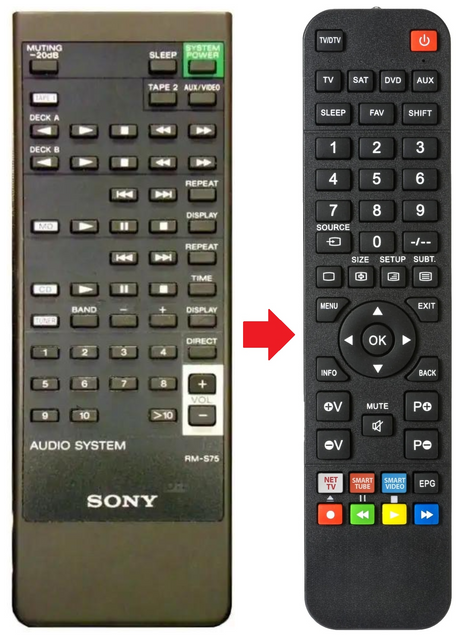 RM-S75 SONY afstandsbediening - productfoto