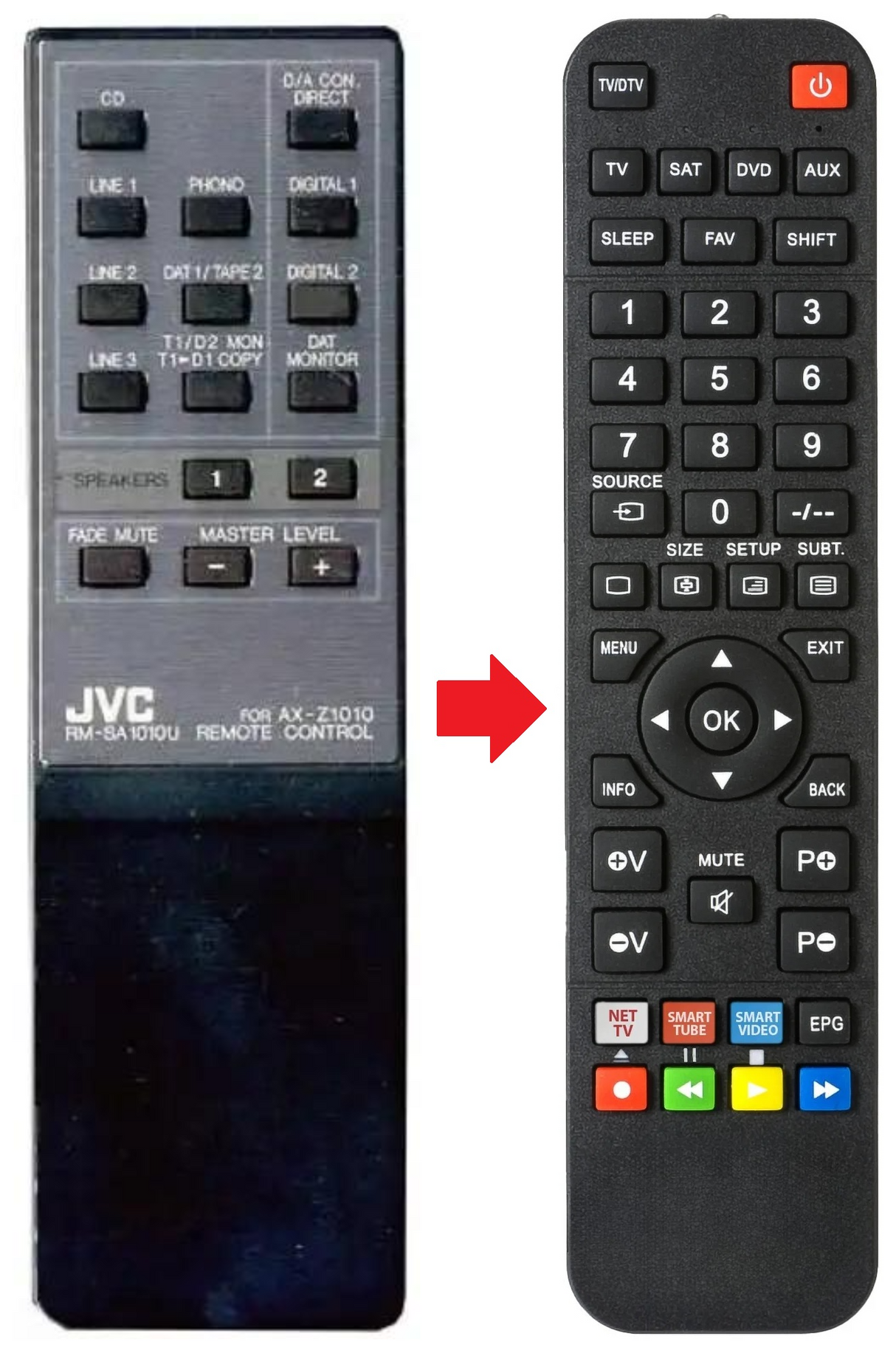 RM-SA1010U JVC afstandsbediening - productfoto
