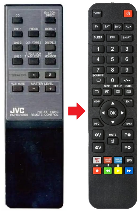 RM-SA1010U JVC afstandsbediening - productfoto