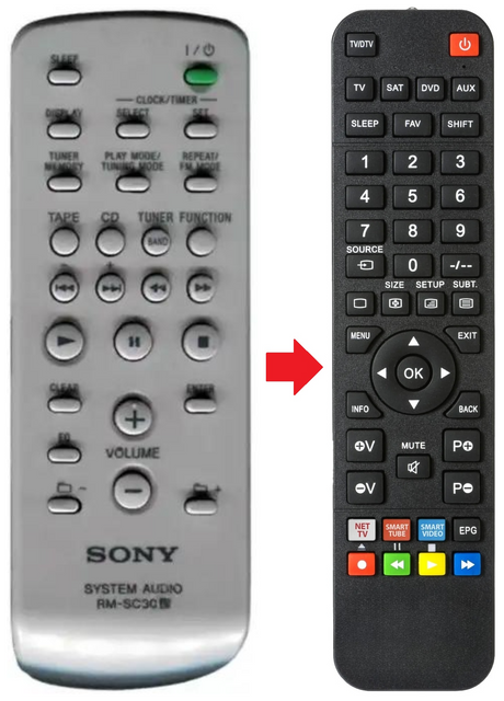 RM-SC30 SONY afstandsbediening - productfoto