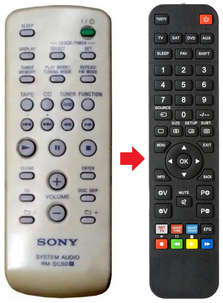 RM-SC50 SONY afstandsbediening - productfoto