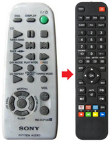 RM-SCP100 SONY afstandsbediening - productfoto