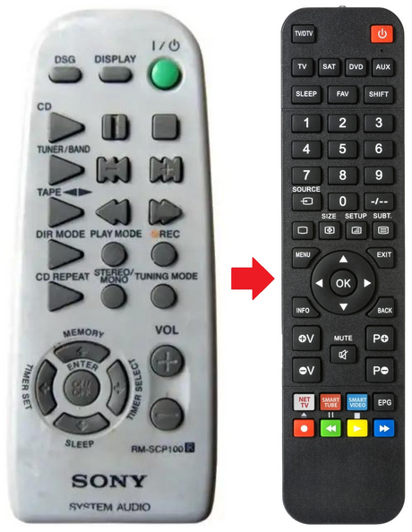 RM-SCP100 SONY afstandsbediening - productfoto