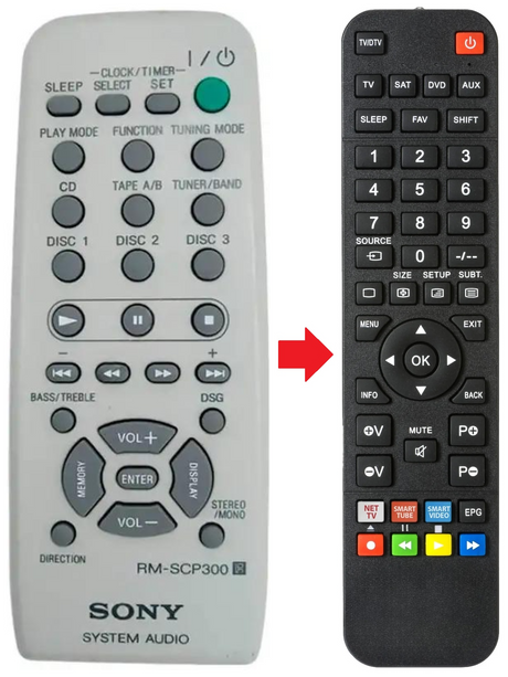 RM-SCP300 SONY afstandsbediening - productfoto