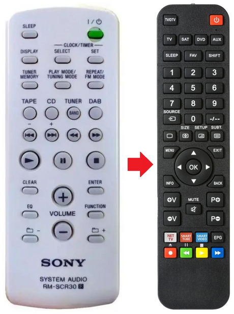RM-SCR30 SONY afstandsbediening - productfoto