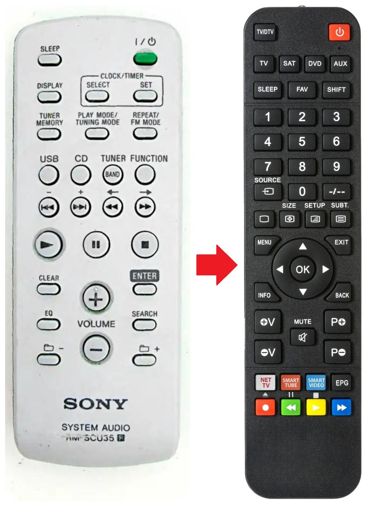 RM-SCU35B SONY afstandsbediening - productfoto
