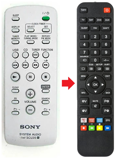 RM-SCU35B SONY afstandsbediening - productfoto