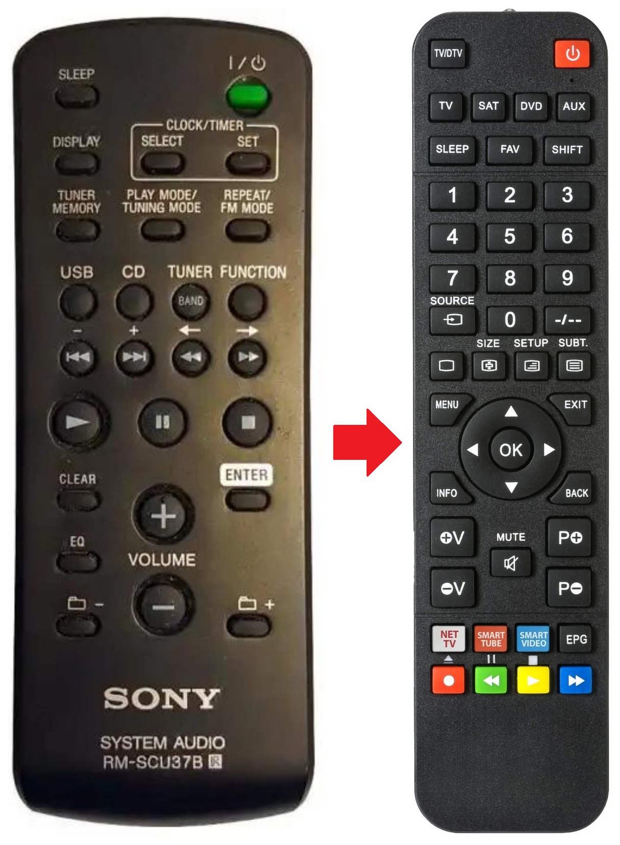 RM-SCU37B SONY afstandsbediening - productfoto