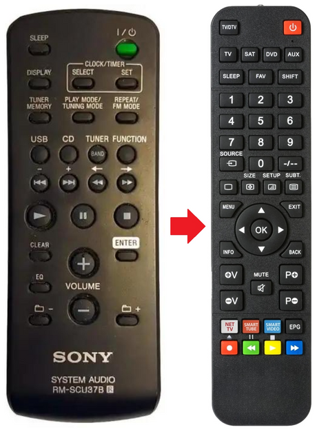 RM-SCU37B SONY afstandsbediening - productfoto