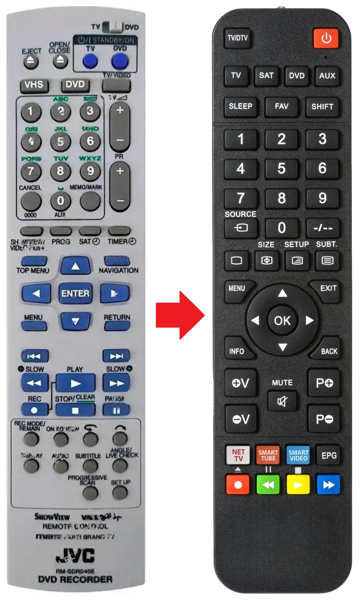 RM-SDR045E JVC afstandsbediening - productfoto