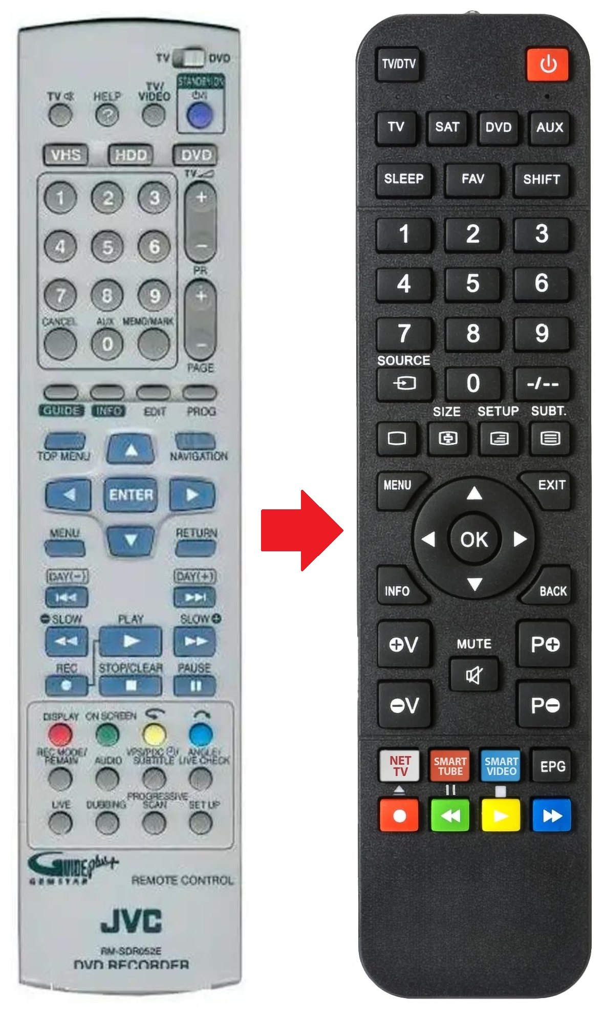 RM-SDR052E JVC afstandsbediening - productfoto