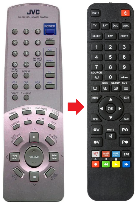 RM-SEEX90U JVC afstandsbediening - productfoto