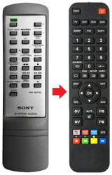 RM-SEP50 SONY afstandsbediening - productfoto