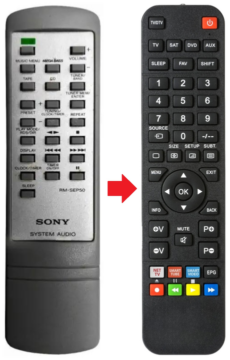 RM-SEP50 SONY afstandsbediening - productfoto