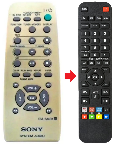 RM-SMR1 SONY afstandsbediening - productfoto