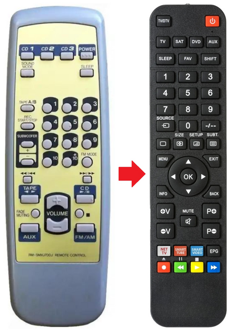 RM-SMXJ700J JVC afstandsbediening - productfoto