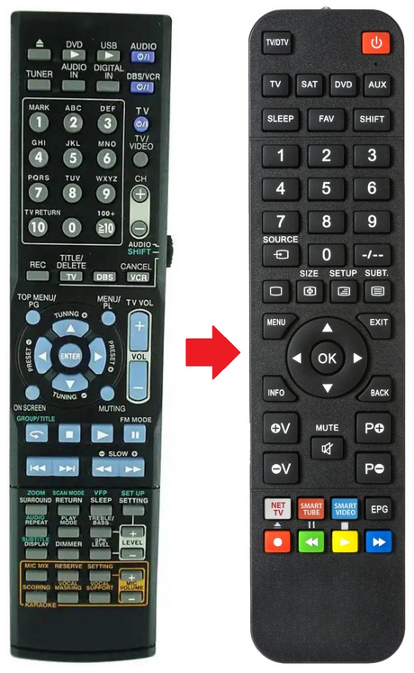 RM-SNXF30R JVC afstandsbediening - productfoto