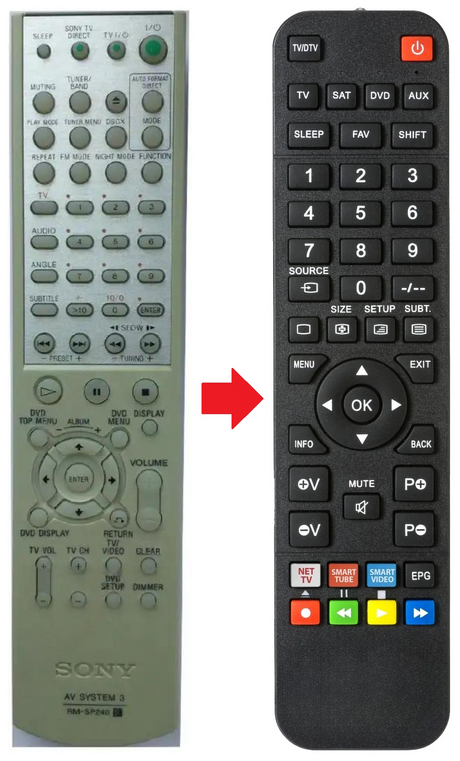 RM-SP240 SONY afstandsbediening - productfoto