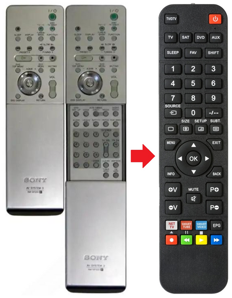 RM-SP320 SONY afstandsbediening - productfoto
